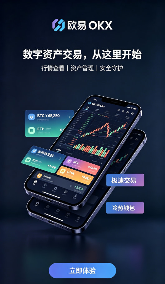 欧交易所APP官方网站系统架构